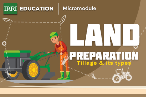 Land Preparation (Tillage & Its type) Micromodule