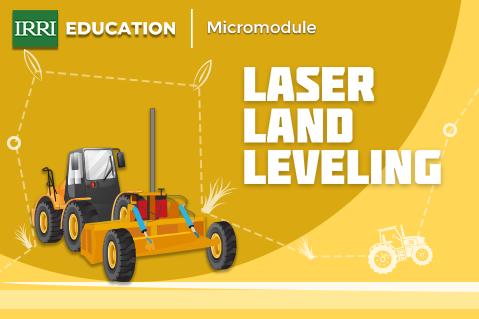 Laser Land Leveling Overview Micromodule